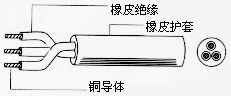 H05RN-F 3x6+1x4橡套软电缆