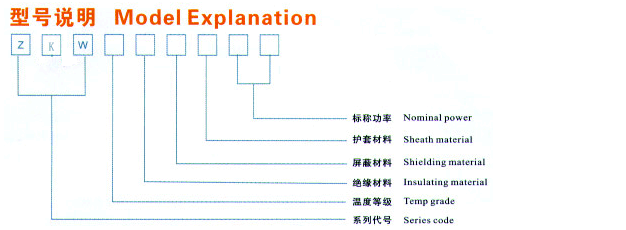 NH-FF耐高温防火电缆0.6/1KV